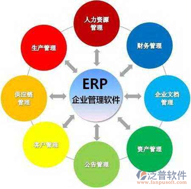 选择合适的APP定制开发服务